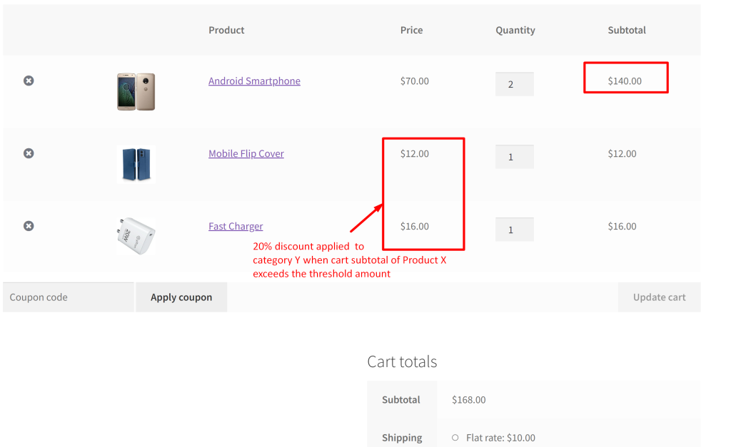 How to Offer Discount on Category Y Based on the Cart Subtotal of Product X in WooCommerce? - Tyche Softwares