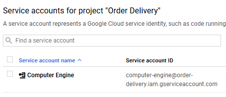 How To Setup Google Calendar Integration To Automatically Export Deliveries From Order Delivery Date Plugin