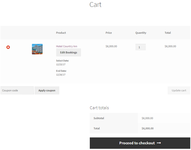 Understanding the process of Editing Bookings on Cart page and Checkout page