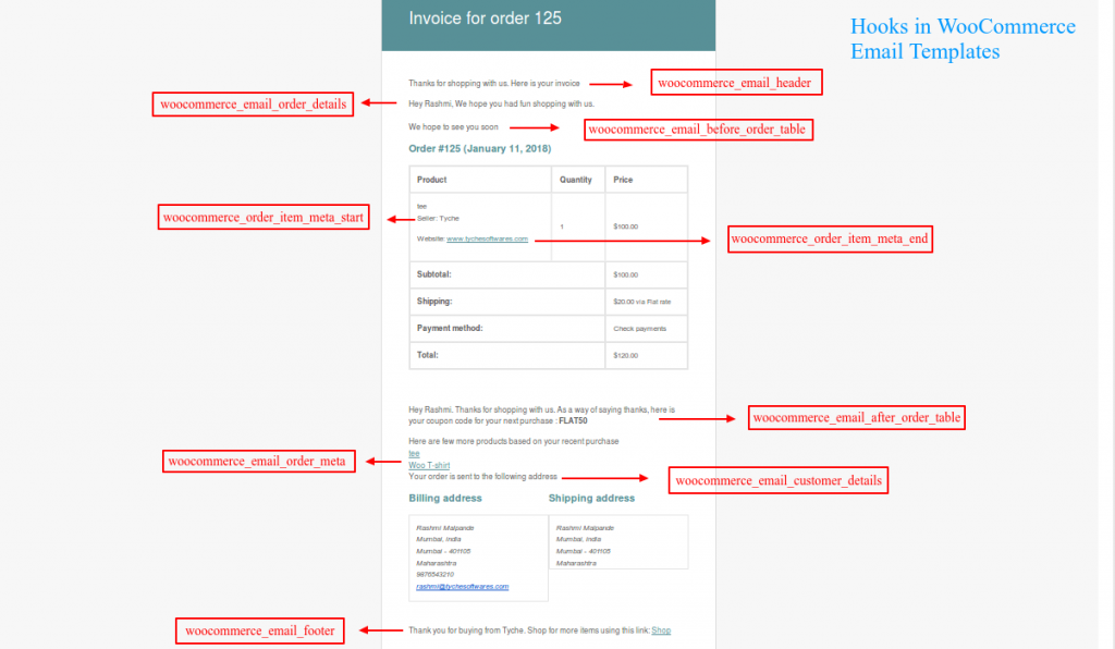 How to Customize WooCommerce Order Emails - Tyche Softwares