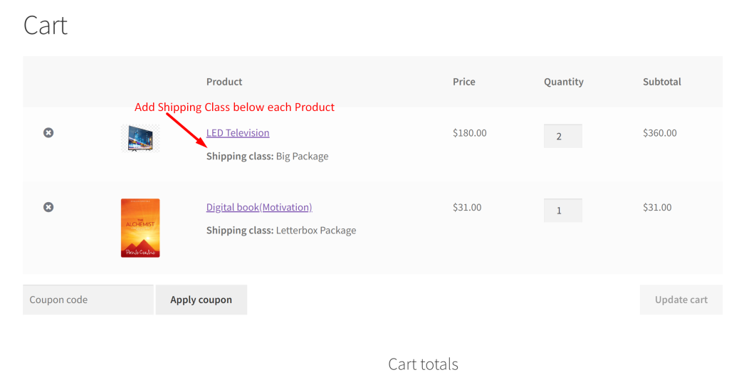 How to Add Shipping Class Below Each Product in WooCommerce Cart Page?