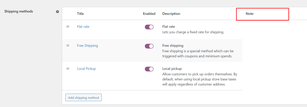 How to Add a Custom Field to the Shipping Methods Backend in WooCommerce? - Tyche Softwares