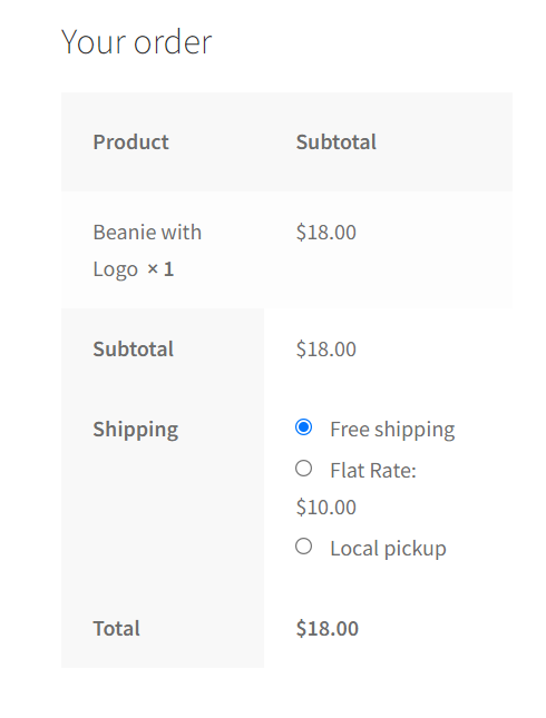 How to Customize The Shipping Total on the WooCommerce Checkout? - Tyche Softwares