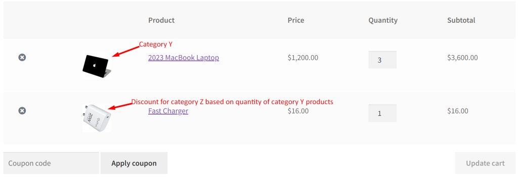 How to Offer a WooCommerce Fixed Discount on Category Z Based on Quantity of Categories X and/or Y? - Tyche Softwares