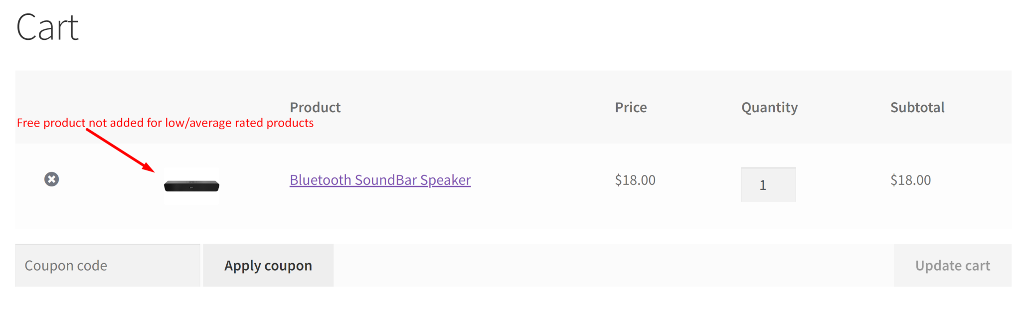 How to Add BOGO(Buy One Get One) for High-Rated Products in WooCommerce ...