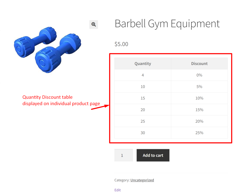 How to Display the Quantity Discount Table on the WooCommerce Product Page? - Tyche Softwares