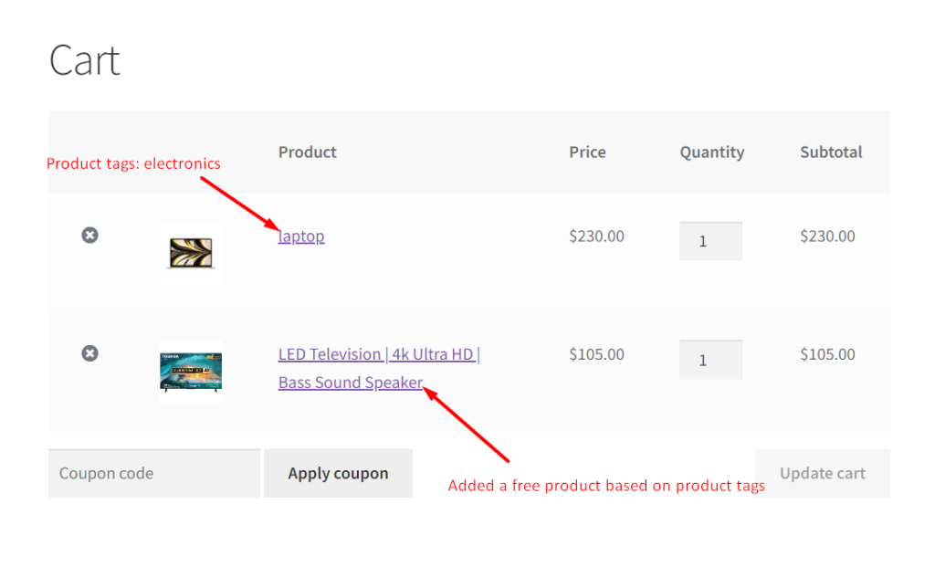 How to Apply BOGO (Buy One Get One)Offer Based on Product Tags in WooCommerce Cart? - Tyche Softwares