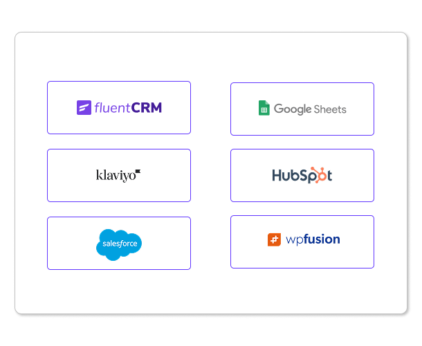 Abandoned Cart Pro for WooCommerce - Tyche Softwares
