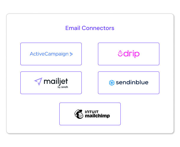 abandoned-cart-pro-Email-integrations-screenshot-1