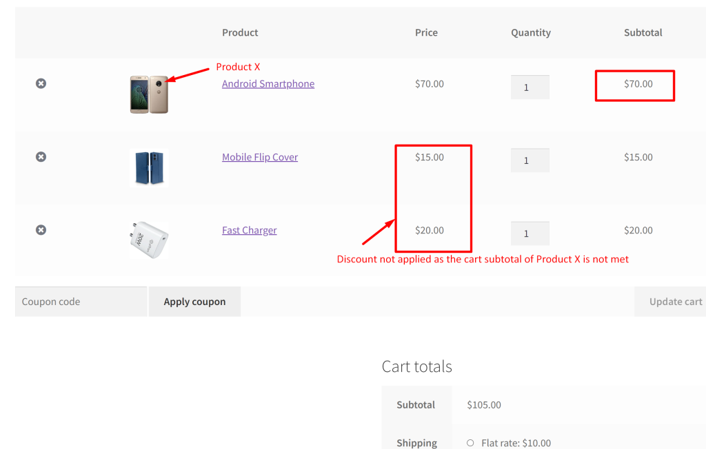 How to Unlock a Discount on Category Y Based on the Cart Subtotal of Product X in WooCommerce? - Tyche Softwares