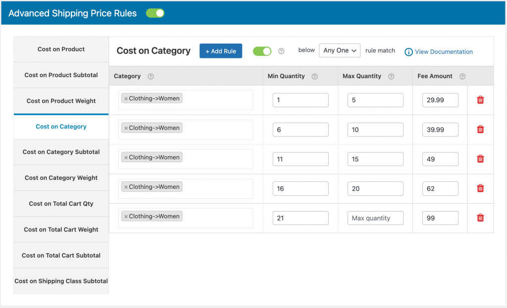 WooCommerce Shipping: How to Set Up Shipping Classes, Options & Zones - Tyche Softwares