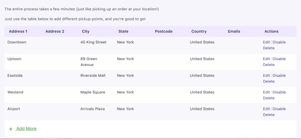 Detailed Step by Step Guide to Set Up WooCommerce Local Pickup with Multiple Pickup Locations - Tyche Softwares